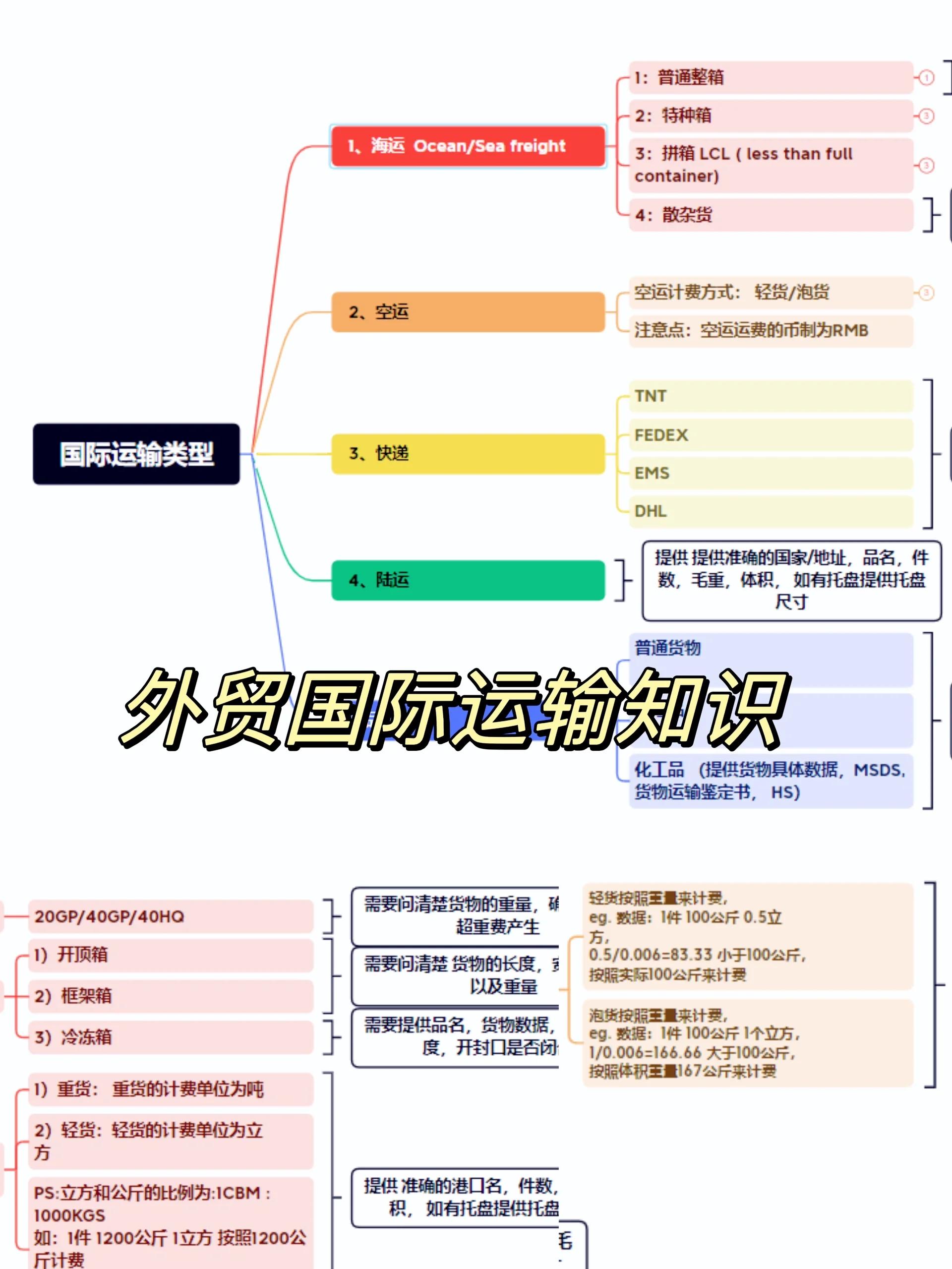 国际航班托运液体规定(2000ml液体可以托运吗) 国际航班托运液体规定(2000ml液体可以托运吗)