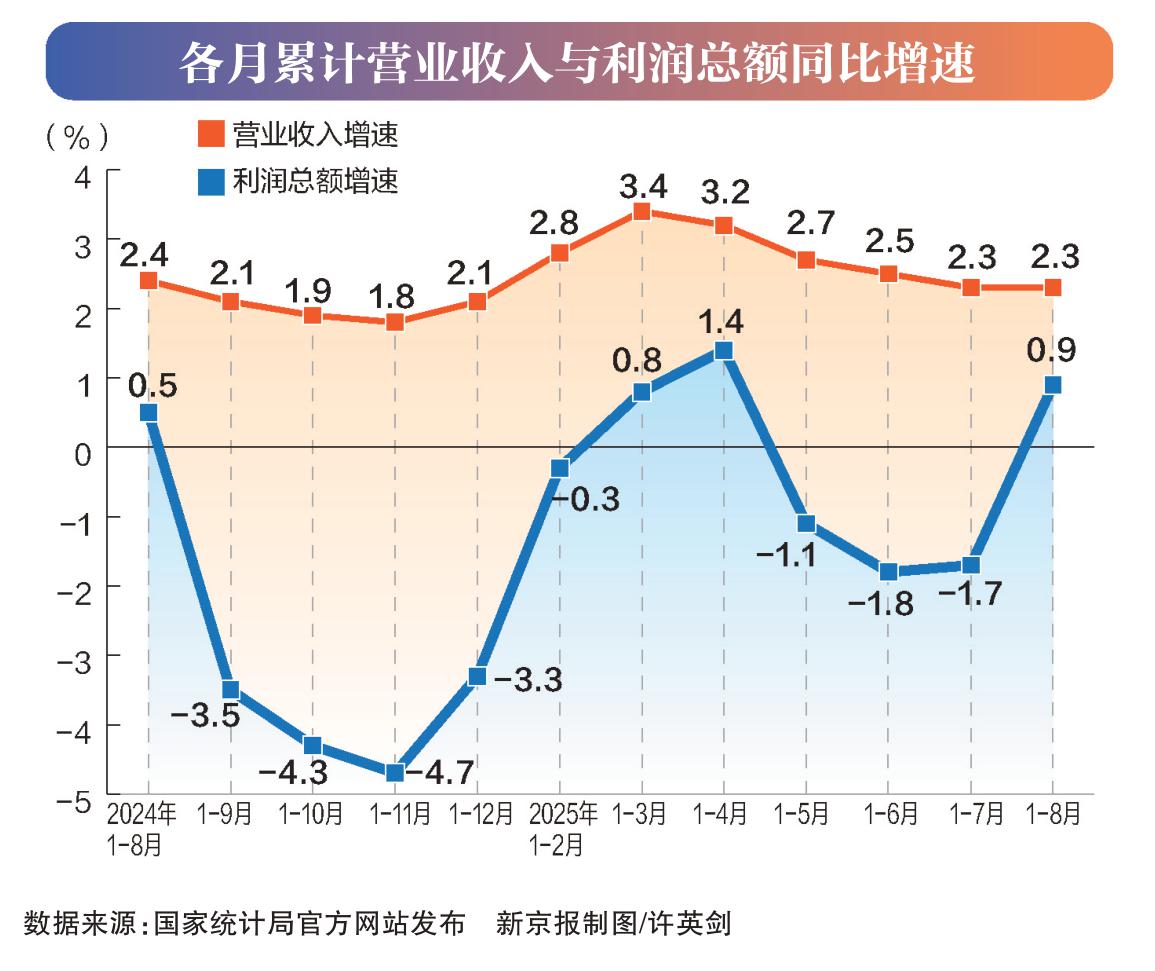 息税折旧摊销前利润(息税折旧摊销前利润如何计算) 息税折旧摊销前利润(息税折旧摊销前利润如何计算)