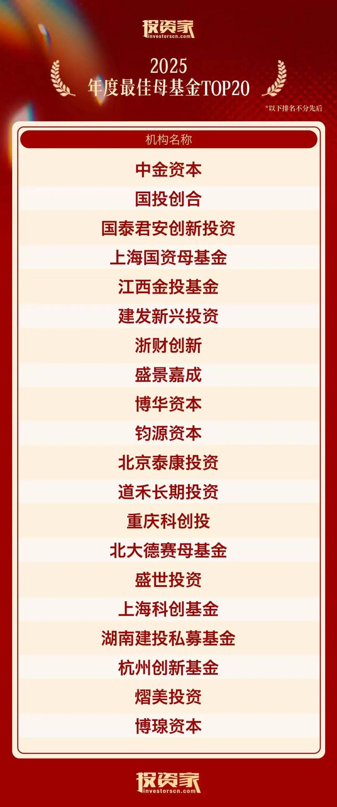 中国投资资讯网交易平台(中国投资资讯网 023dir) 中国投资资讯网交易平台(中国投资资讯网 023dir)