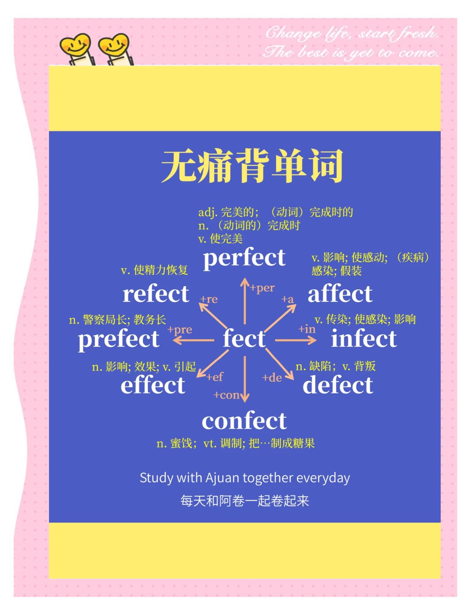 赋予读音(赋予的读音和意思) 赋予读音(赋予的读音和意思)