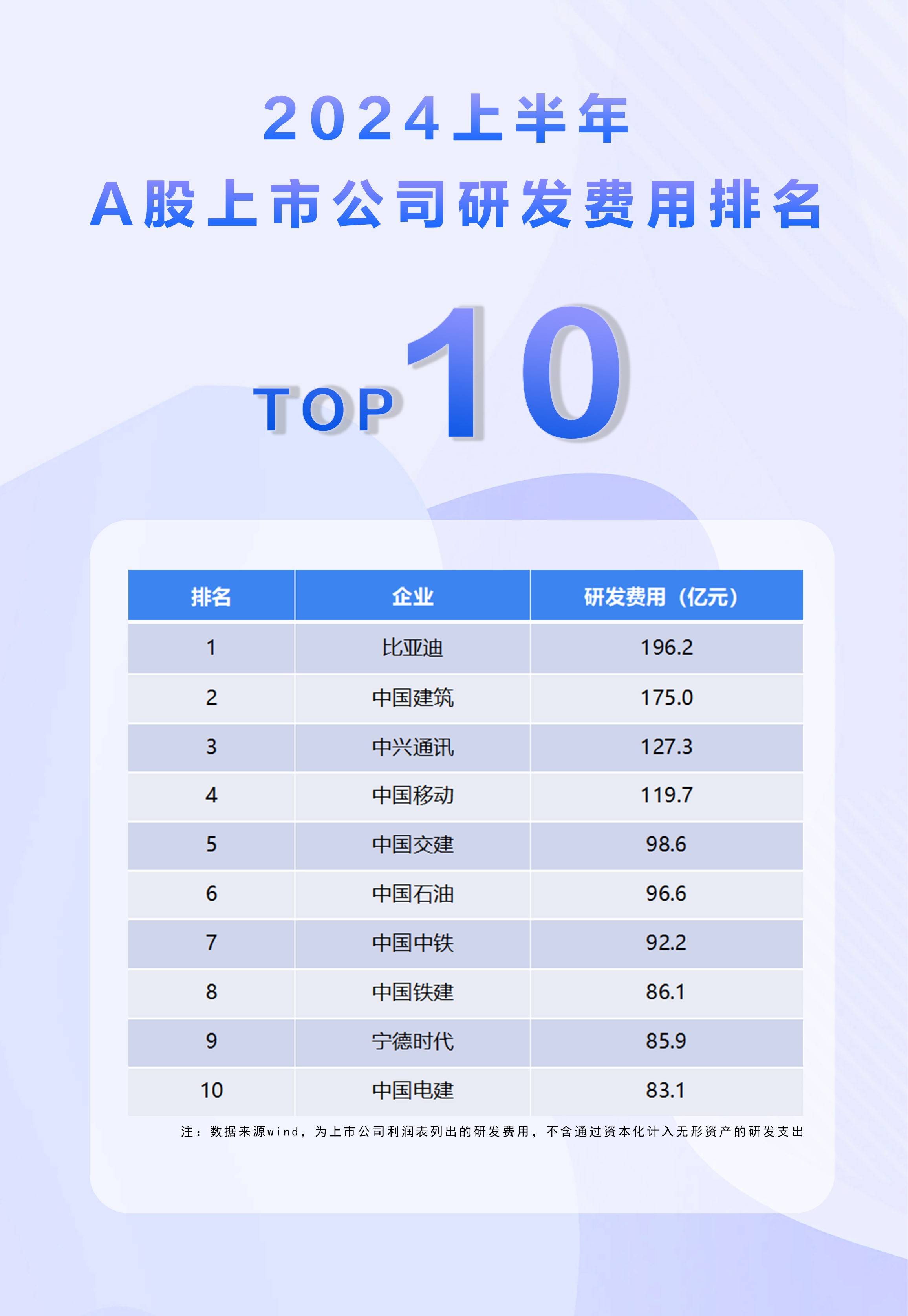 企业为什么要上市(企业为什么要上市期货) 企业为什么要上市(企业为什么要上市期货)