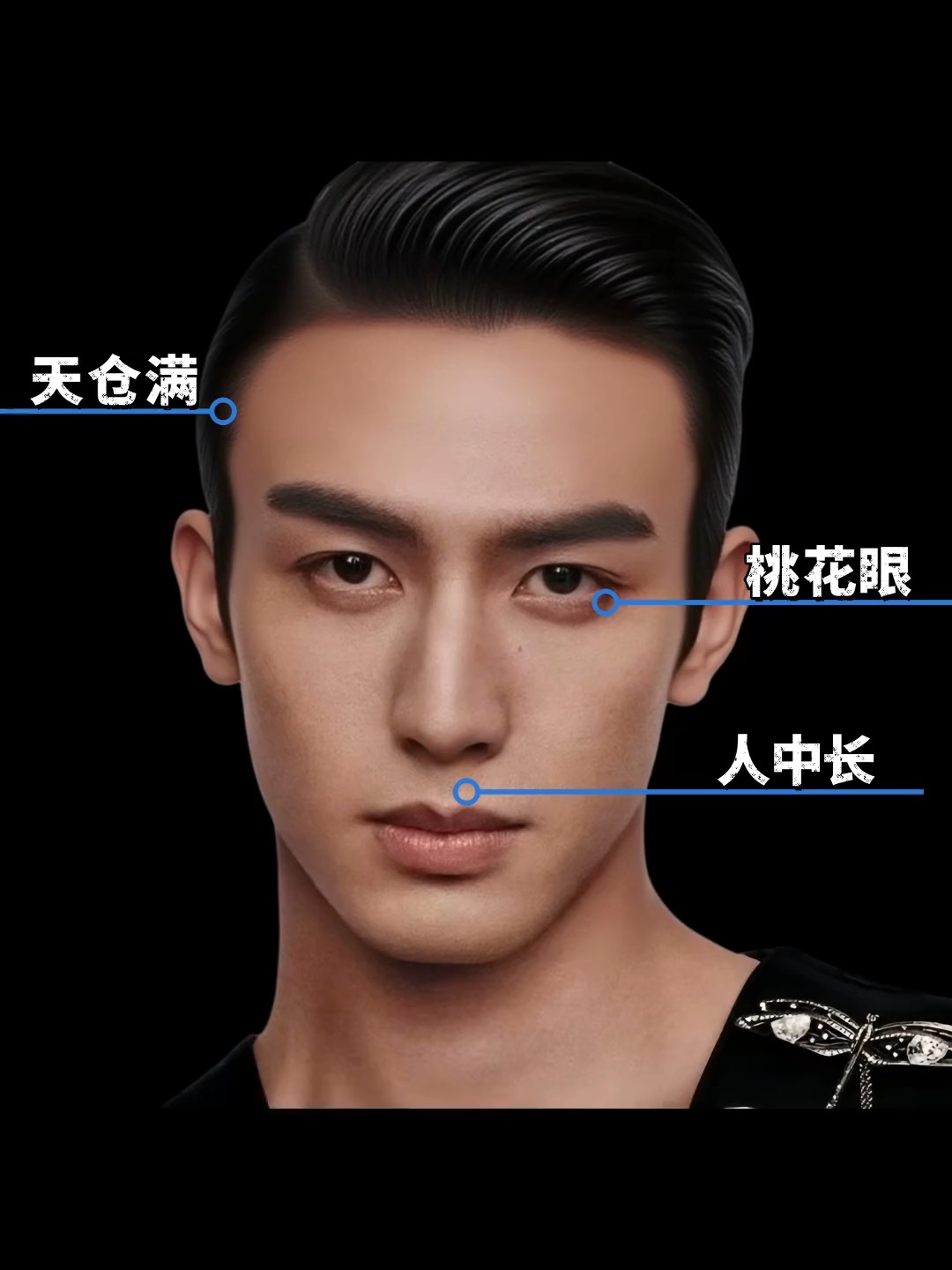 眉骨突出额头凹陷的男人面相(眉骨突出额头凹陷是什么命男什么原因引起的) 眉骨突出额头凹陷的男人面相(眉骨突出额头凹陷是什么命男什么原因引起的)