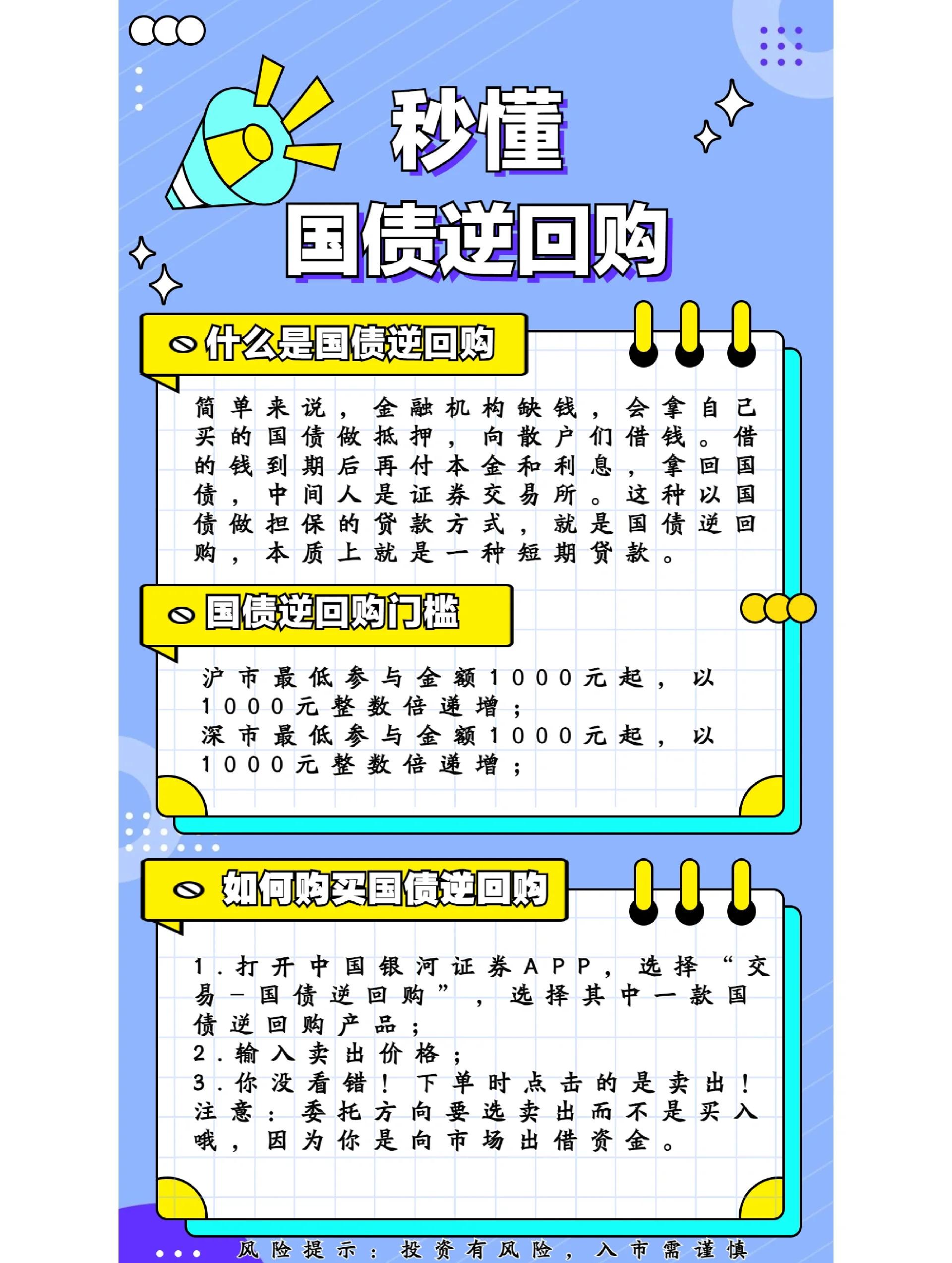 现在买政府类的地方债安全吗(政府买进债券是积极的还是紧缩) 现在买政府类的地方债安全吗(政府买进债券是积极的还是紧缩)