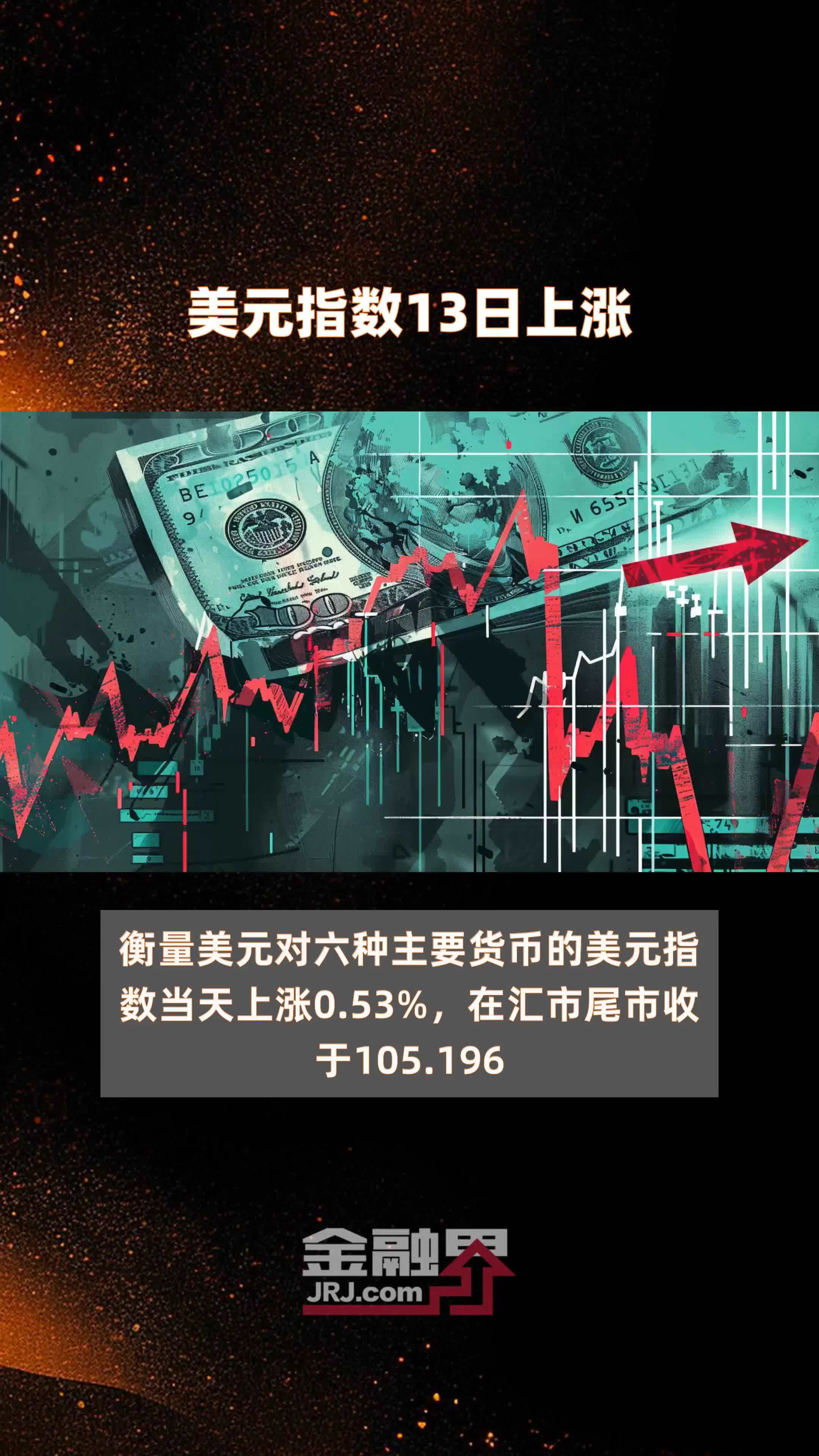 美国道琼斯石油指数(道琼斯美国石油和天然气指数) 美国道琼斯石油指数(道琼斯美国石油和天然气指数)