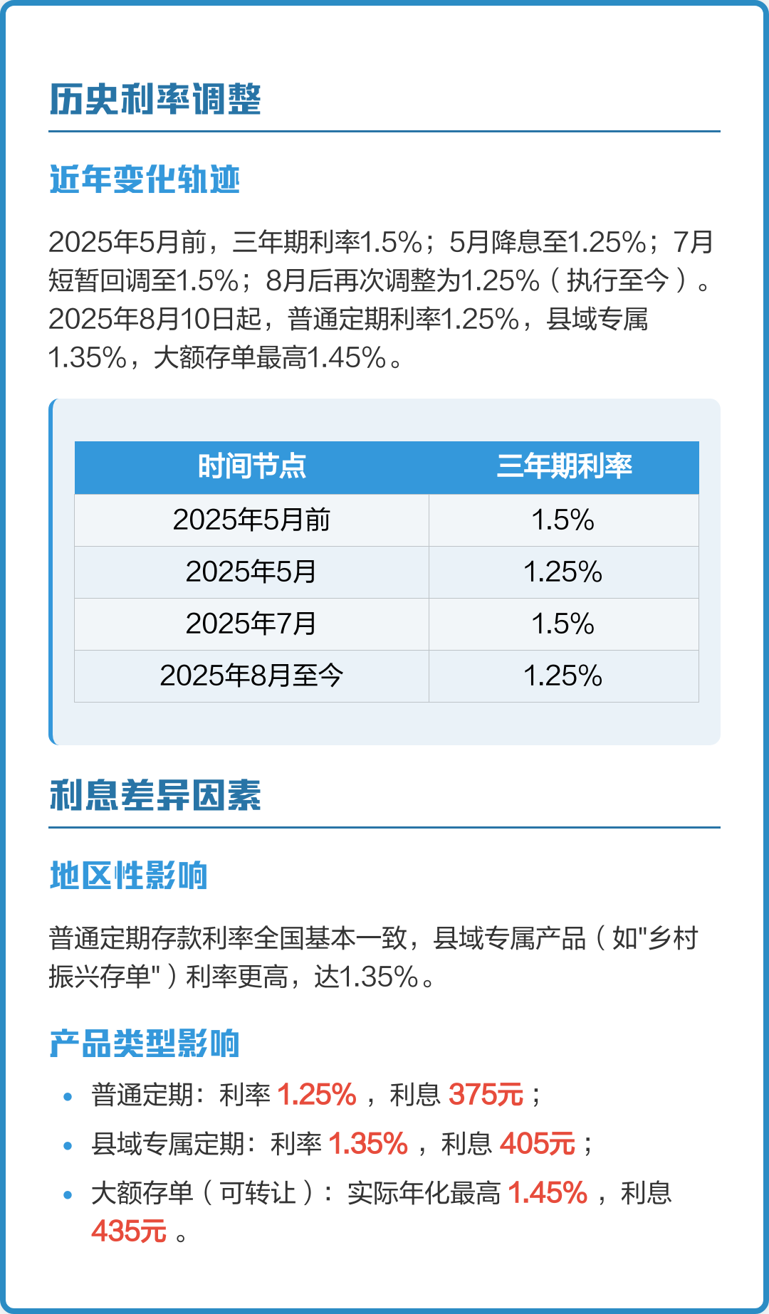 邮政1万一年死期利息(邮政储蓄一万死期利息是多少) 邮政1万一年死期利息(邮政储蓄一万死期利息是多少)