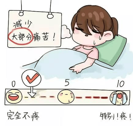 形容分娩痛的经典语录(形容女人分娩的痛苦和幸福) 形容分娩痛的经典语录(形容女人分娩的痛苦和幸福)
