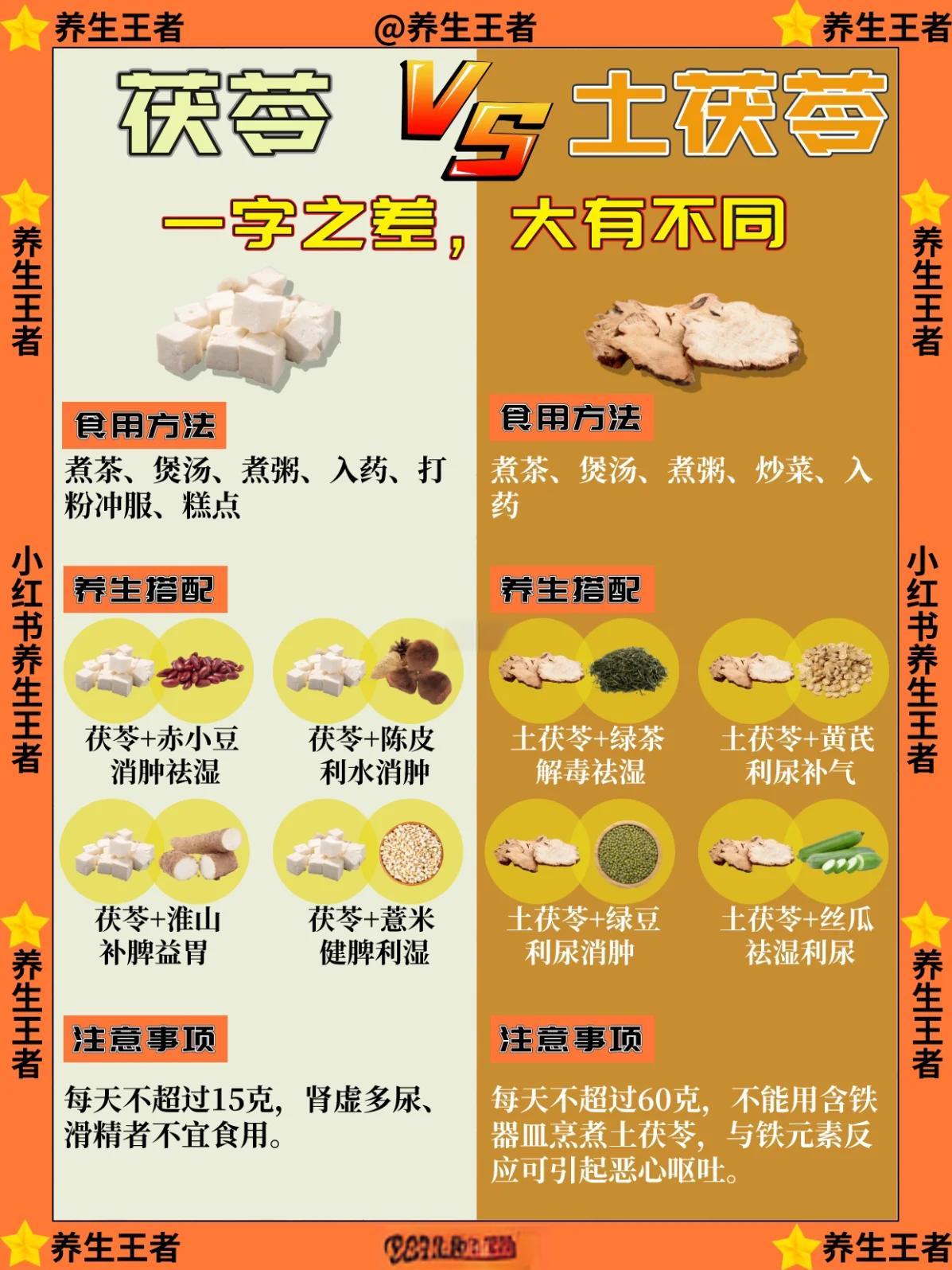 土茯苓为什么对肝肾不好(土茯苓为什么对肝肾不好呢)