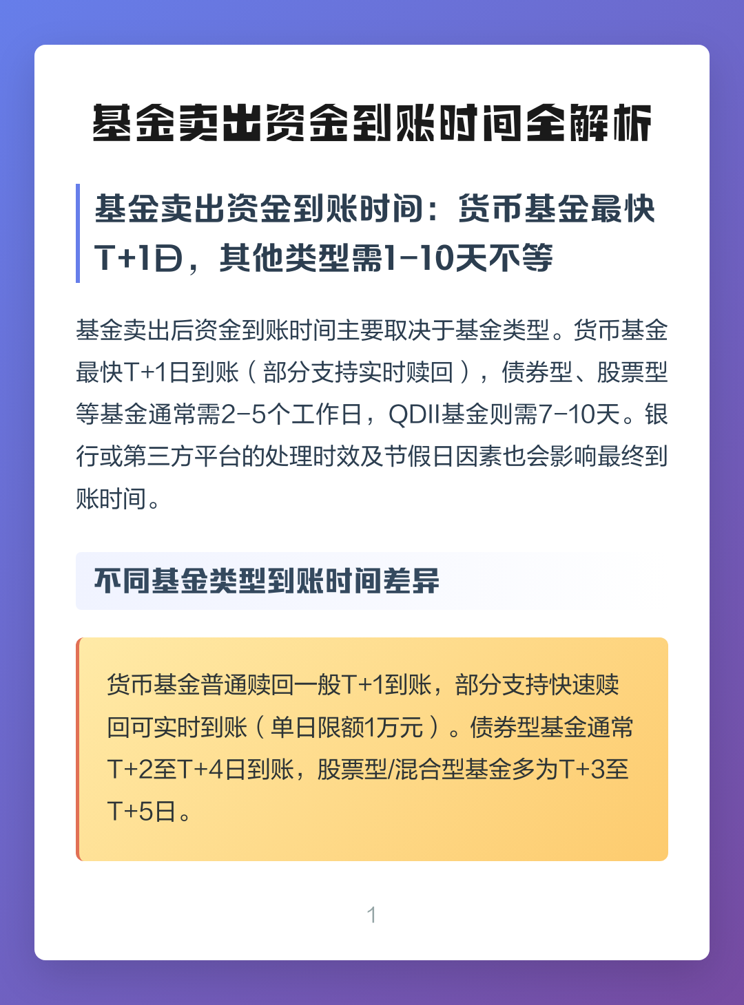 基金买入卖出最佳时间(基金买入卖出最佳时间是什么时候) 基金买入卖出最佳时间(基金买入卖出最佳时间是什么时候)