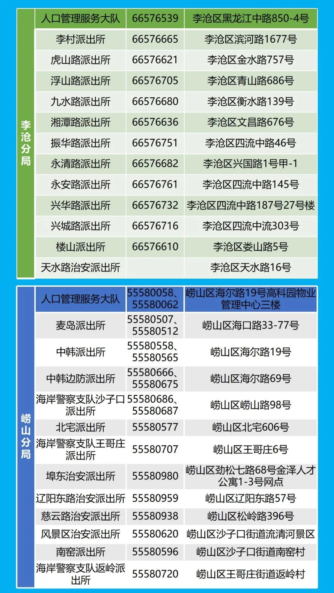 2022异地身份证首次办理新规(2022异地身份证首次办理新规是什么) 2022异地身份证首次办理新规(2022异地身份证首次办理新规是什么)