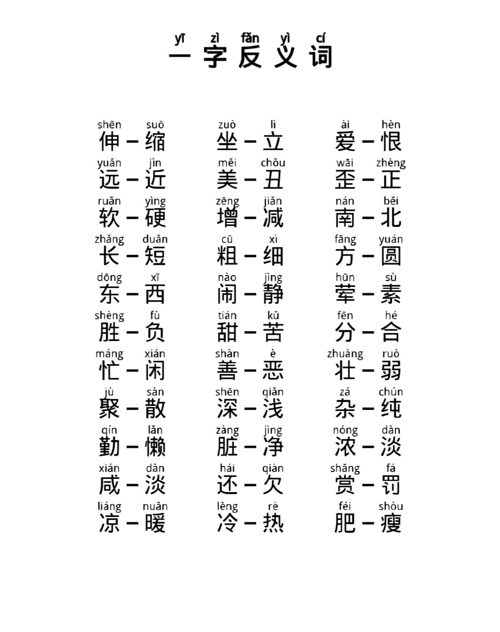 烈日炎炎的反义词(烈日炎炎的反义词有哪些) 烈日炎炎的反义词(烈日炎炎的反义词有哪些)