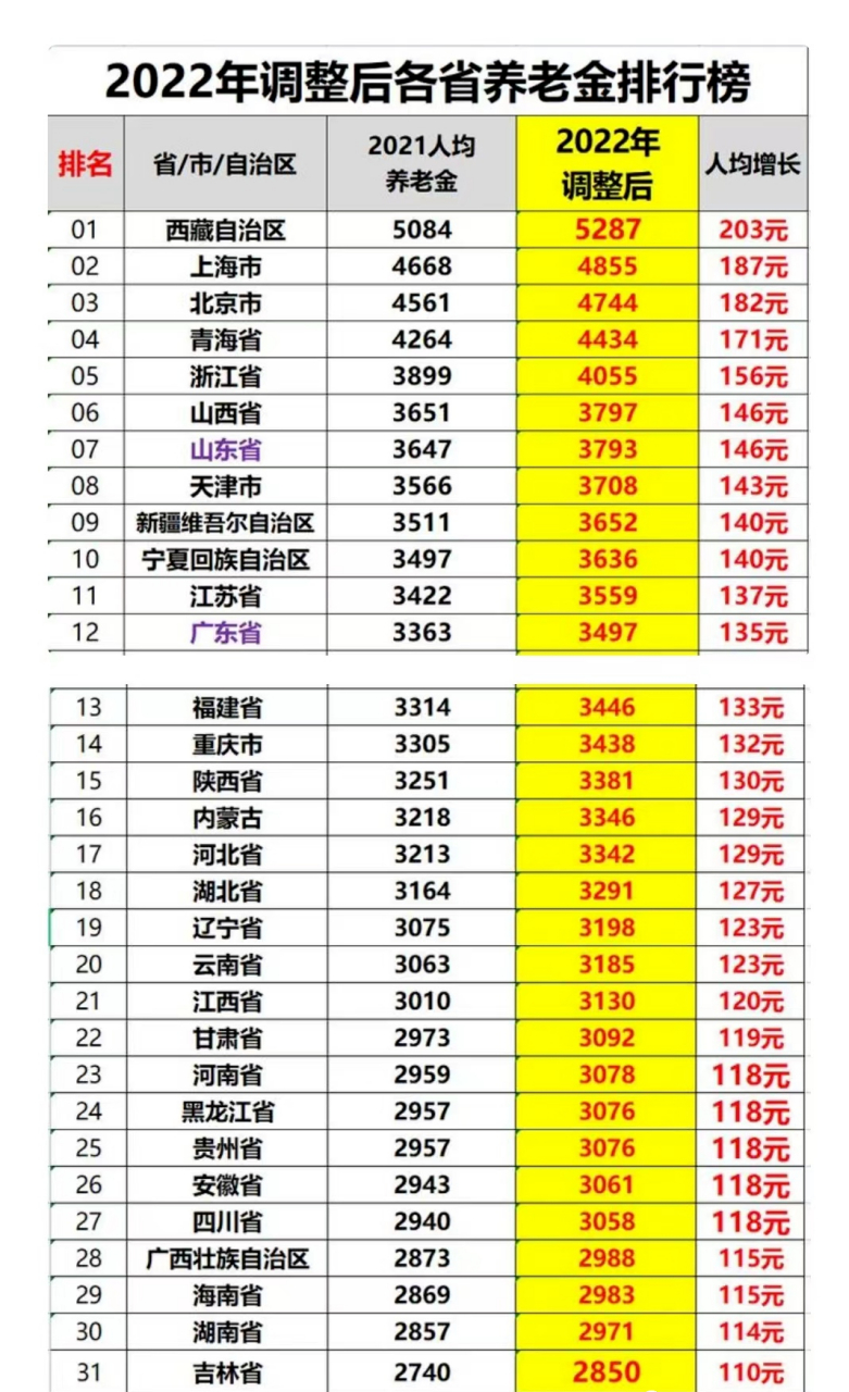 工资倒挂是什么意思(工资倒挂是什么意思 转业) 工资倒挂是什么意思(工资倒挂是什么意思 转业)
