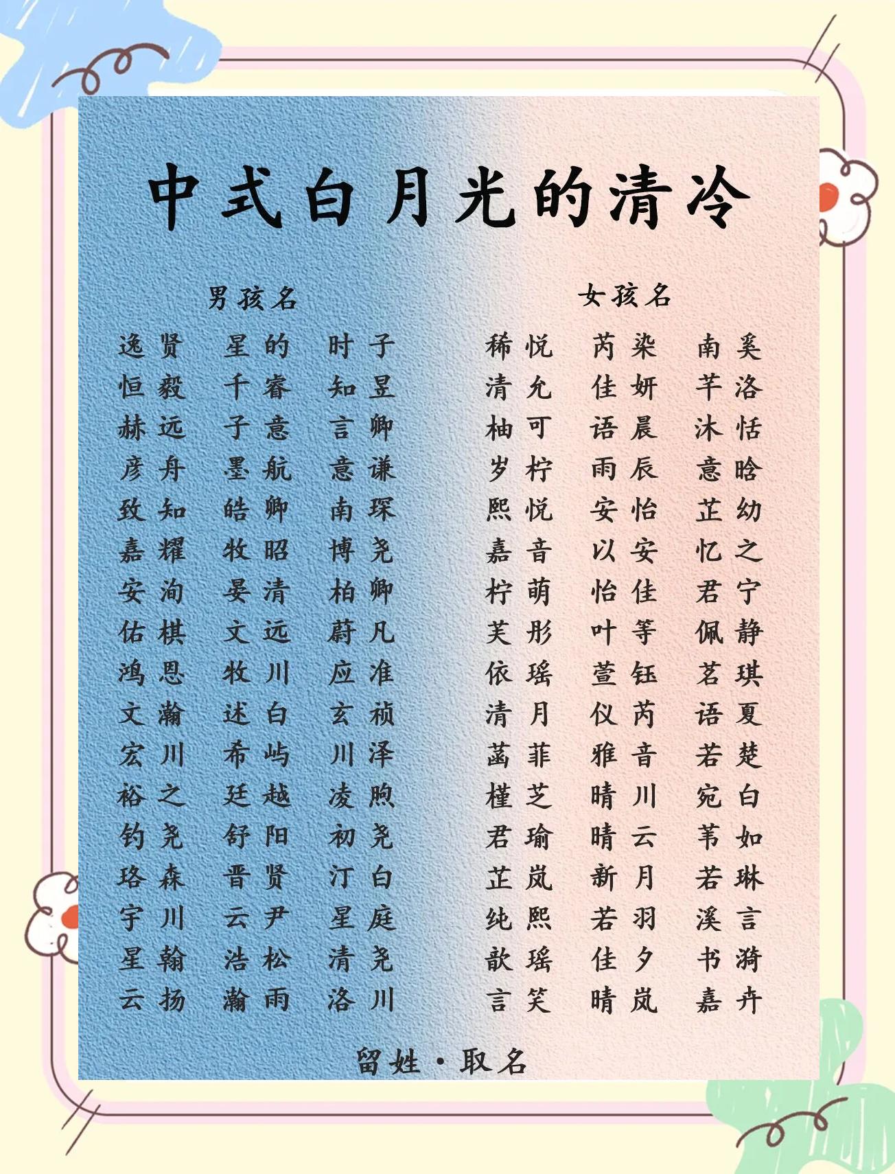 晨字取名禁忌(晨字取名禁忌女孩)