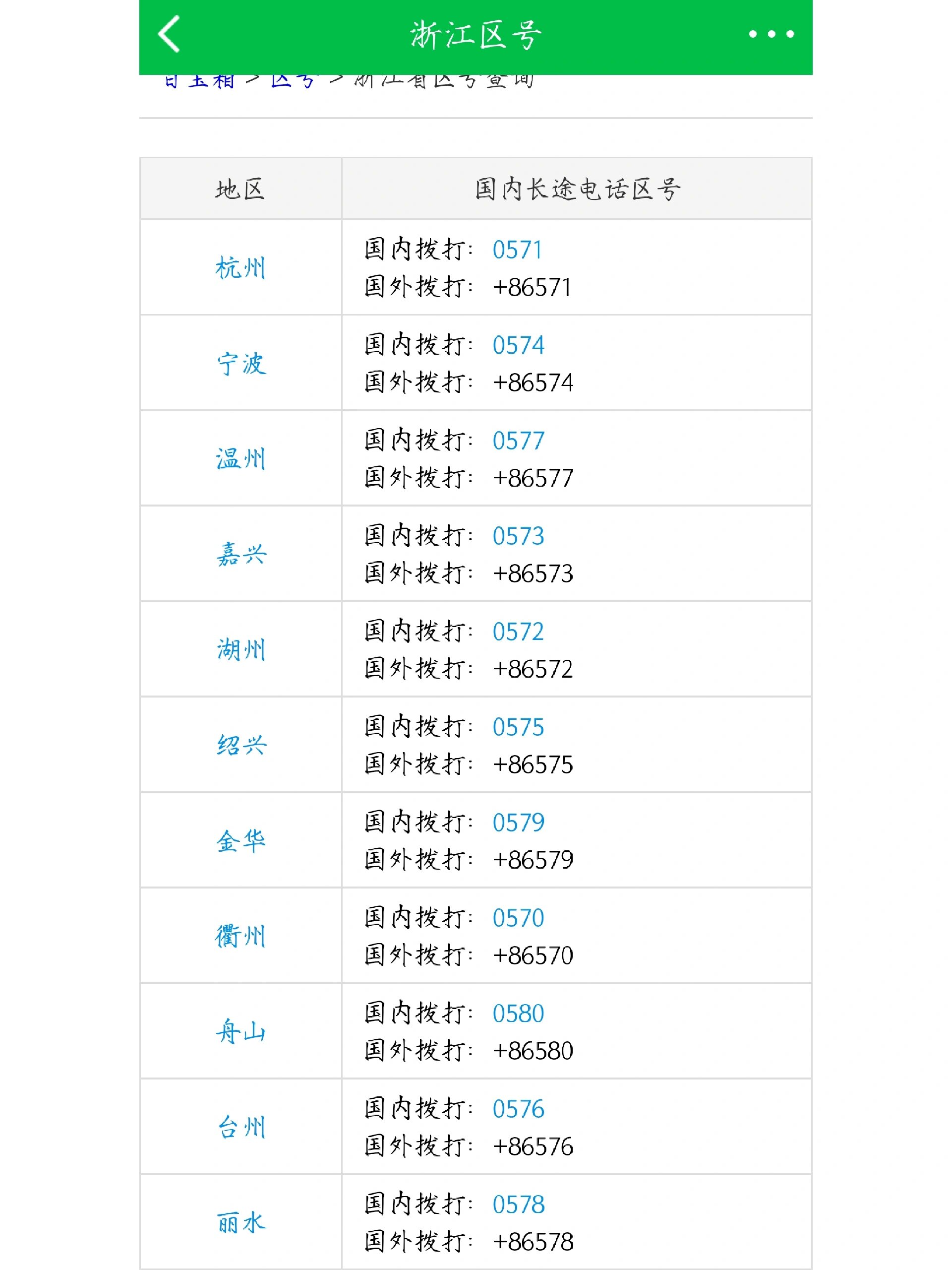 027是哪里的区号(027是哪里的区号码) 027是哪里的区号(027是哪里的区号码)