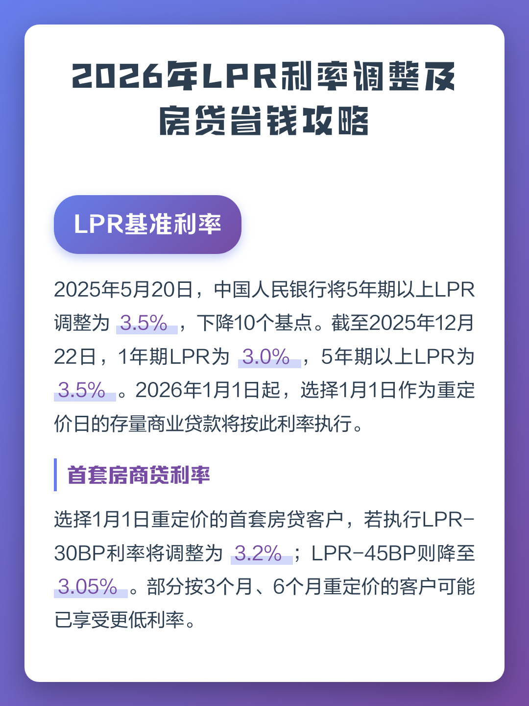 2022年lpr利率是多少(2022年lpr利率是多少一览表)