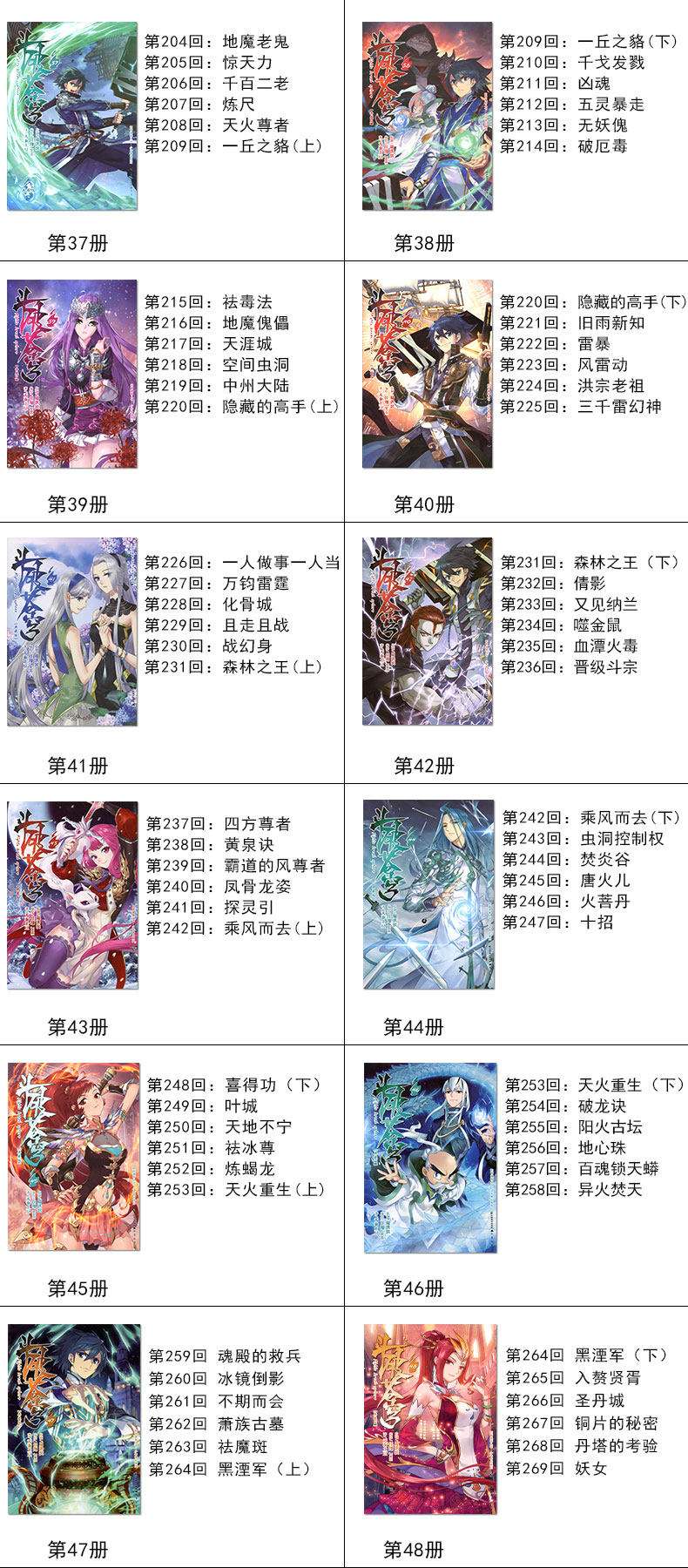 斗破苍穹txt全本下载(斗破苍穹txt全本下载百度云) 斗破苍穹txt全本下载(斗破苍穹txt全本下载百度云)