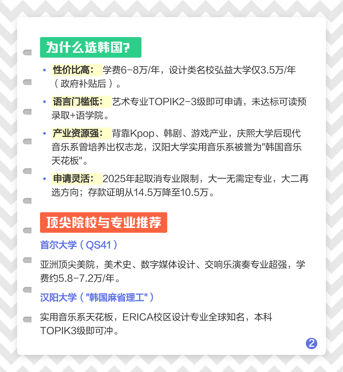 高中艺术留学(高中艺术生留学) 高中艺术留学(高中艺术生留学)