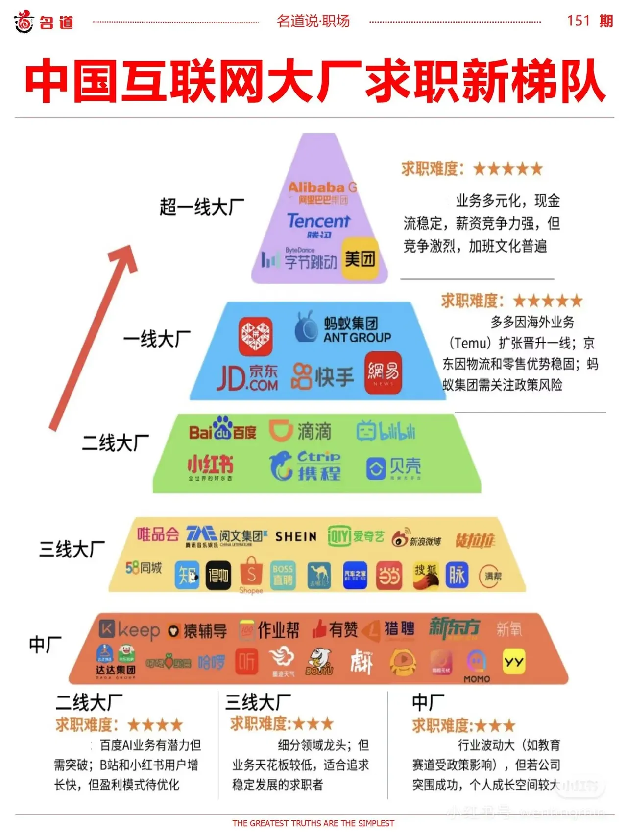数字经济七个行业(未来十年最有前景的行业)