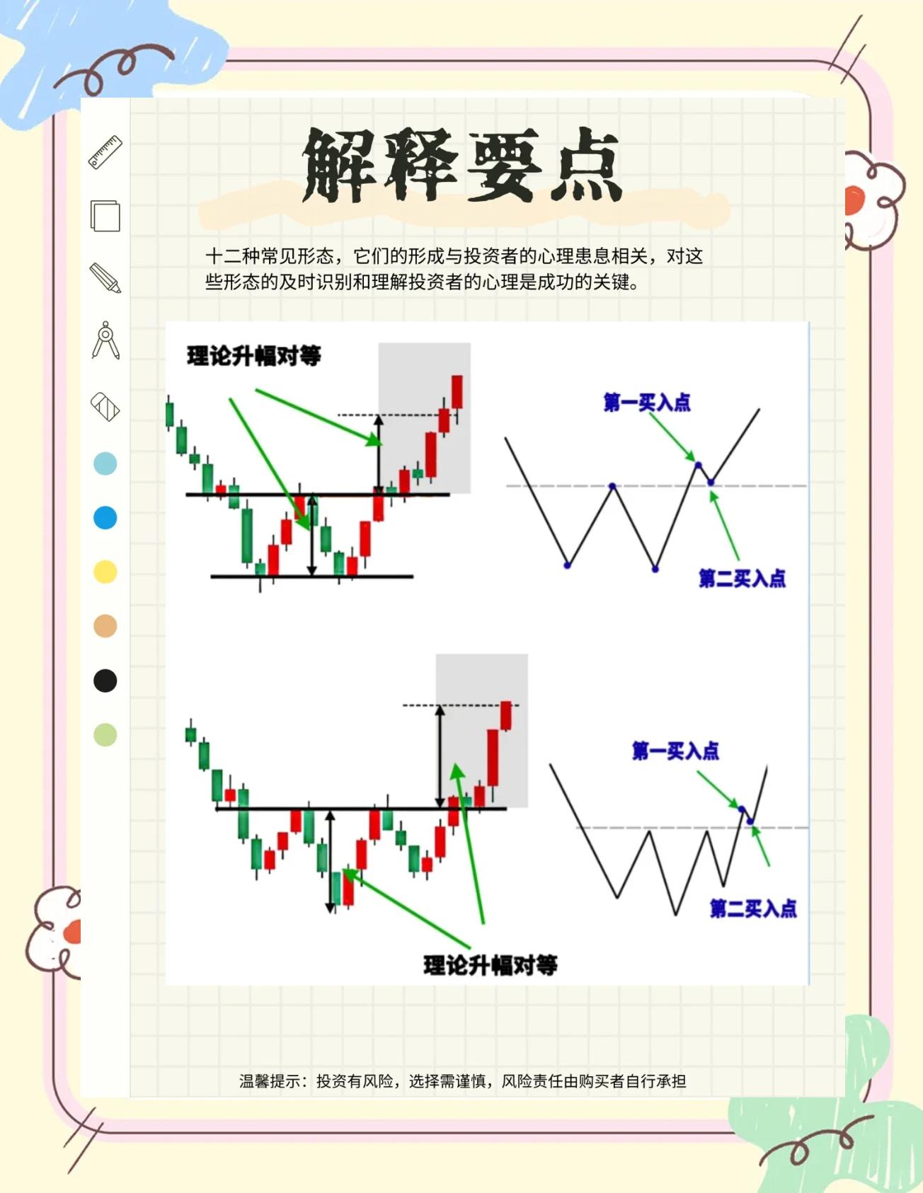 w底部后期走势(股票w底后期走势) w底部后期走势(股票w底后期走势)