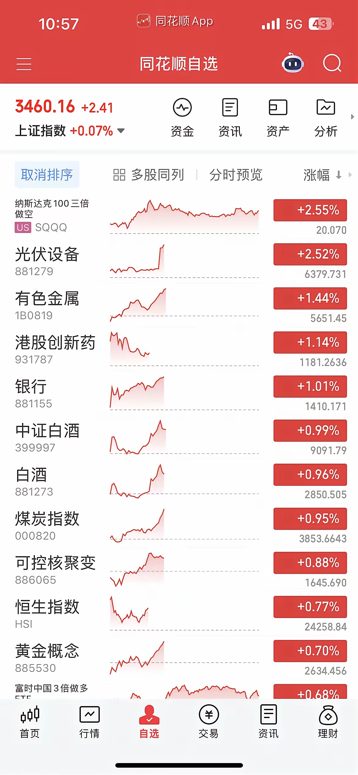 除权除息后股票涨还是跌(除权除息后的股票价格会跌吗) 除权除息后股票涨还是跌(除权除息后的股票价格会跌吗)