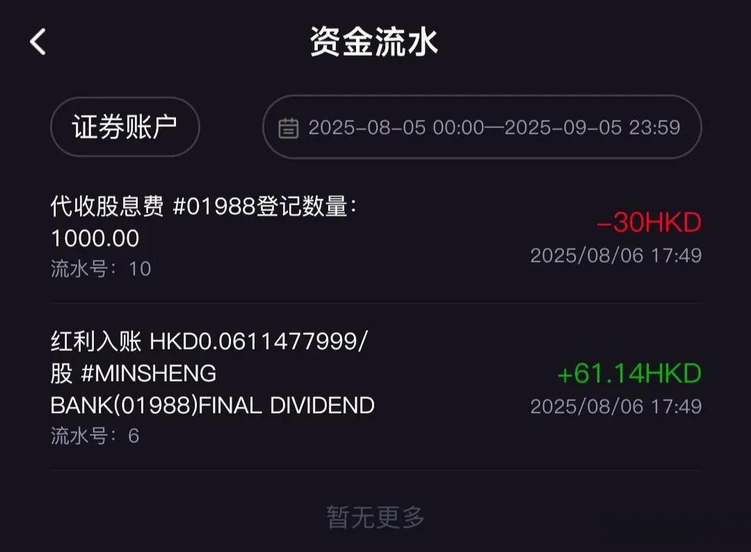 港股交易手续费太高了10万元(为什么23买进的港股25还会亏) 港股交易手续费太高了10万元(为什么23买进的港股25还会亏)