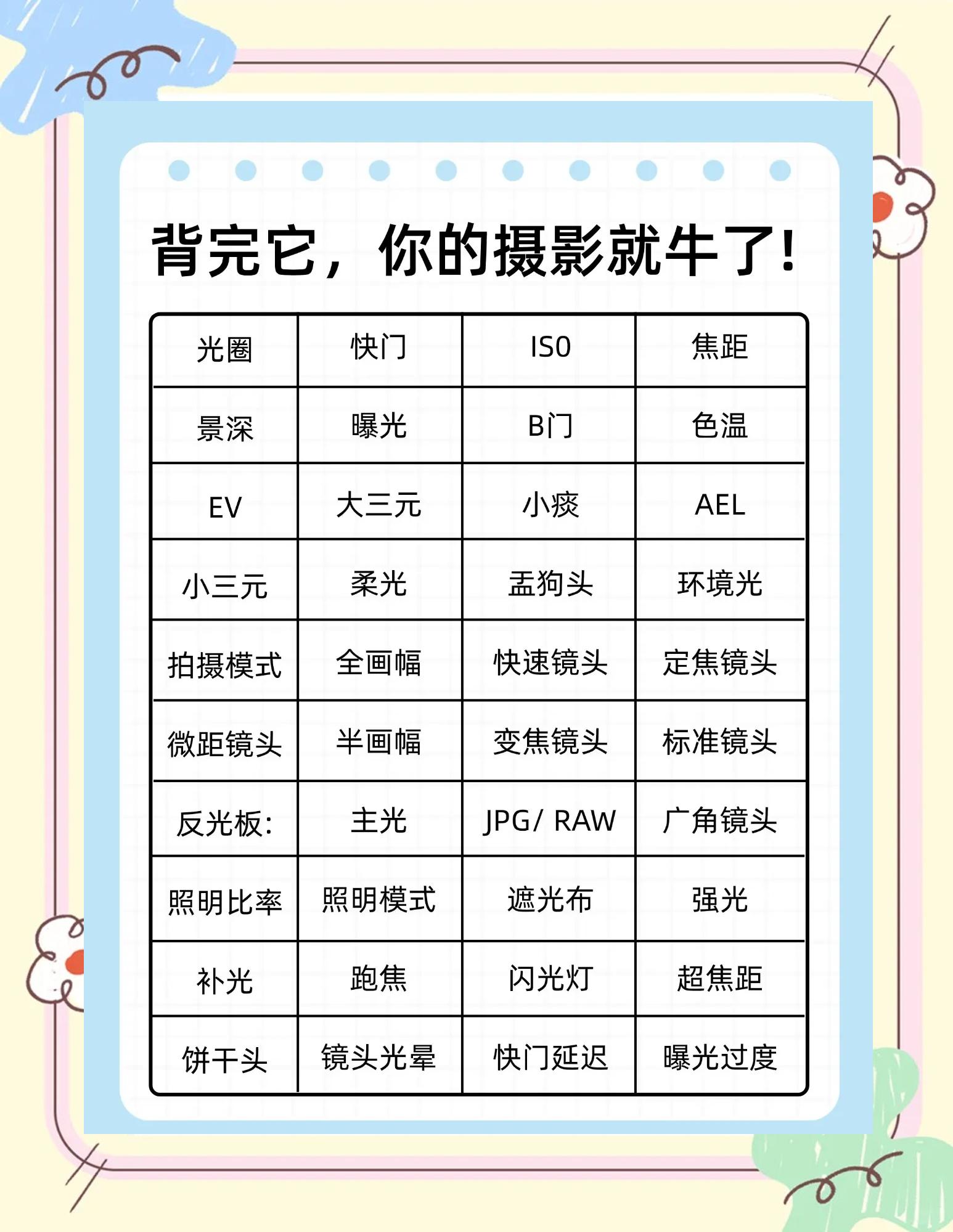 摄影专业排名前十大学(摄影专业最好的大学有哪些) 摄影专业排名前十大学(摄影专业最好的大学有哪些)