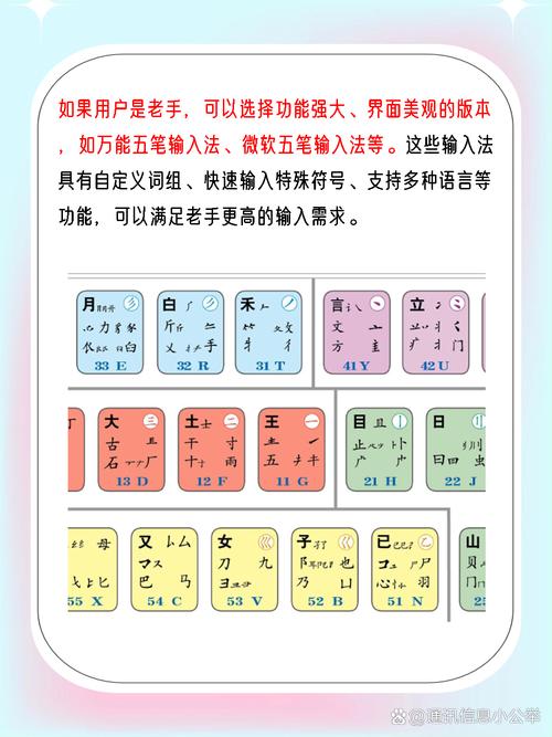 熟五笔怎么打(熟五笔怎么打的)