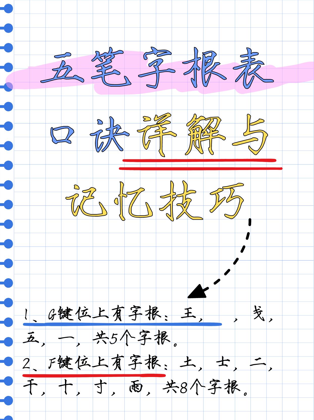 熟五笔怎么打(熟五笔怎么打的)