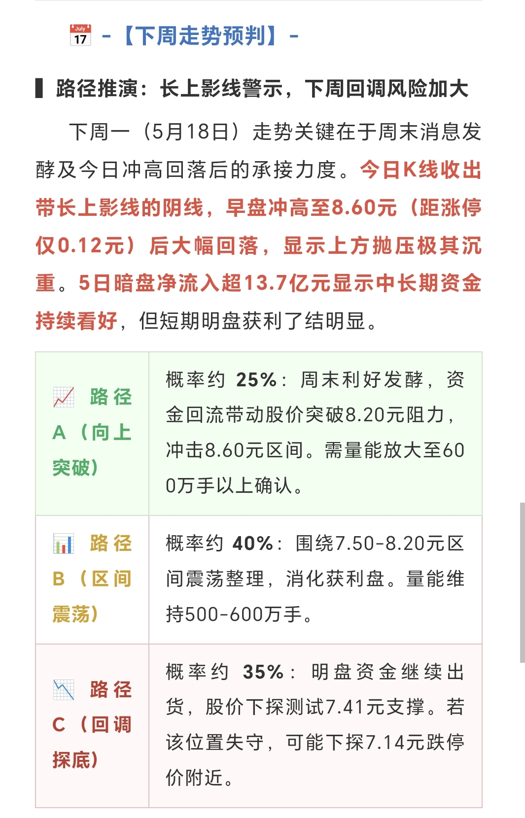 低位放量滞涨(低位放量滞涨什么意思?)