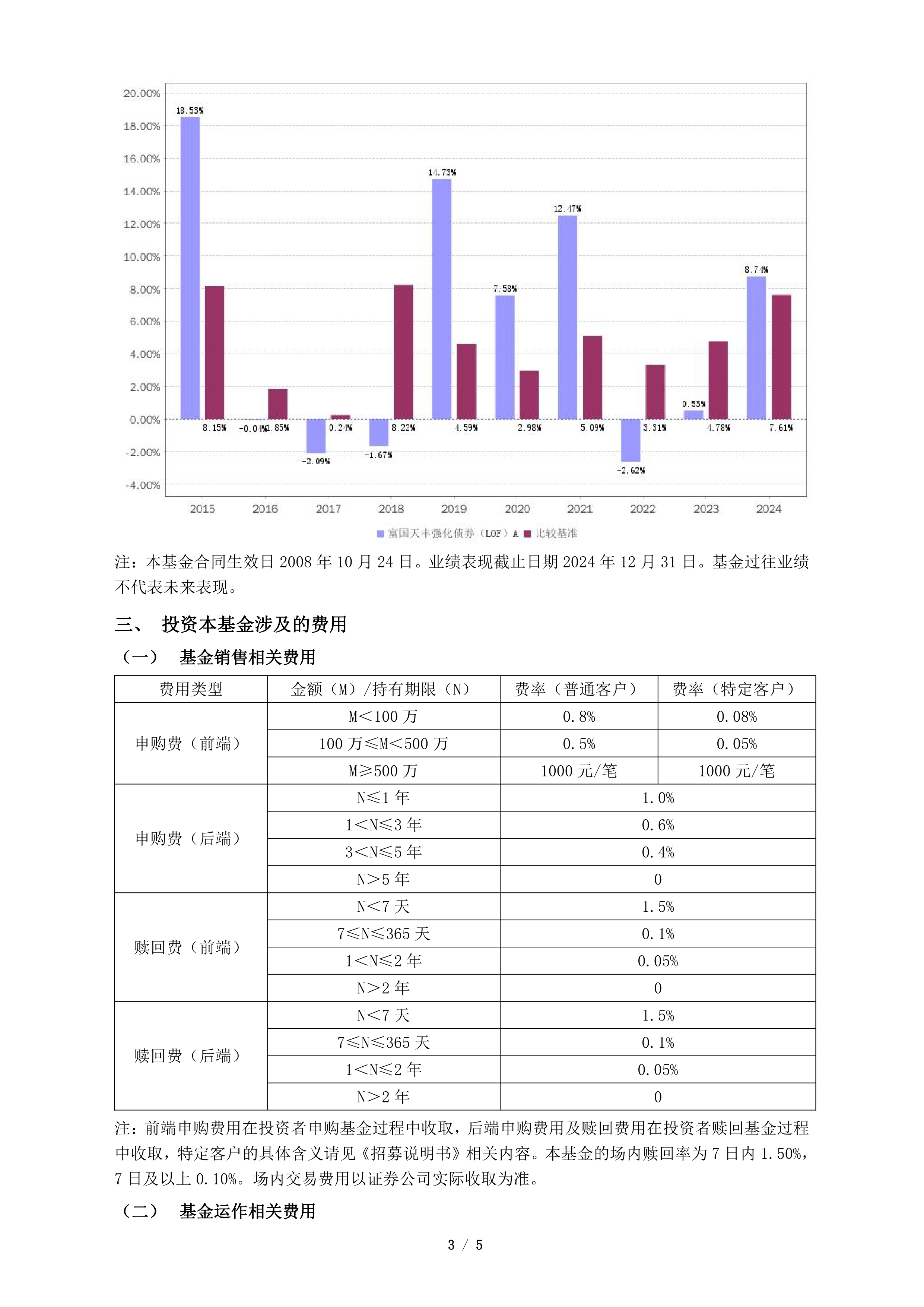 lof基金为什么买的人少(为什么lof基金场内外涨跌不一样) lof基金为什么买的人少(为什么lof基金场内外涨跌不一样)