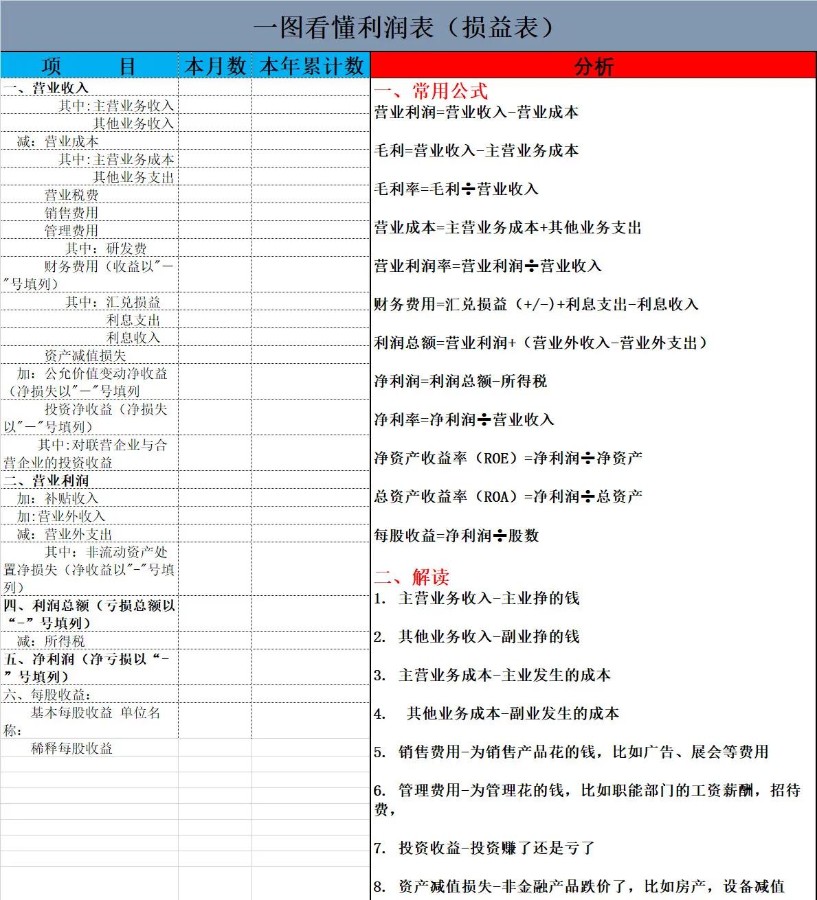 反应企业资产创造利润效率的指标是(什么反应企业资产创造利润的效益效率) 反应企业资产创造利润效率的指标是(什么反应企业资产创造利润的效益效率)