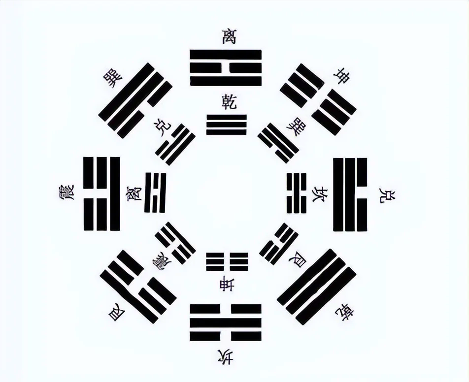 太极图是谁发明的(太极图什么时候发明的) 太极图是谁发明的(太极图什么时候发明的)
