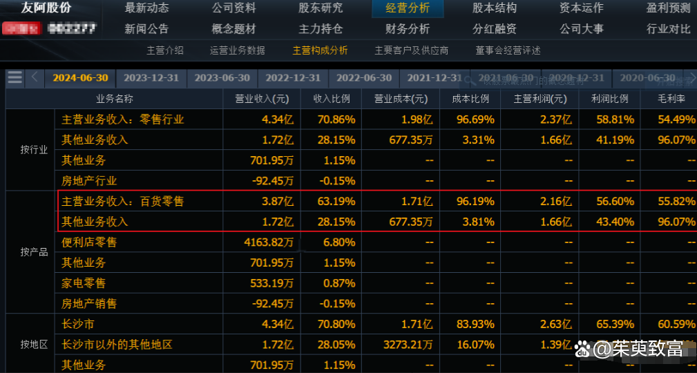 破净率是什么意思(破净资产是利好还是利空) 破净率是什么意思(破净资产是利好还是利空)