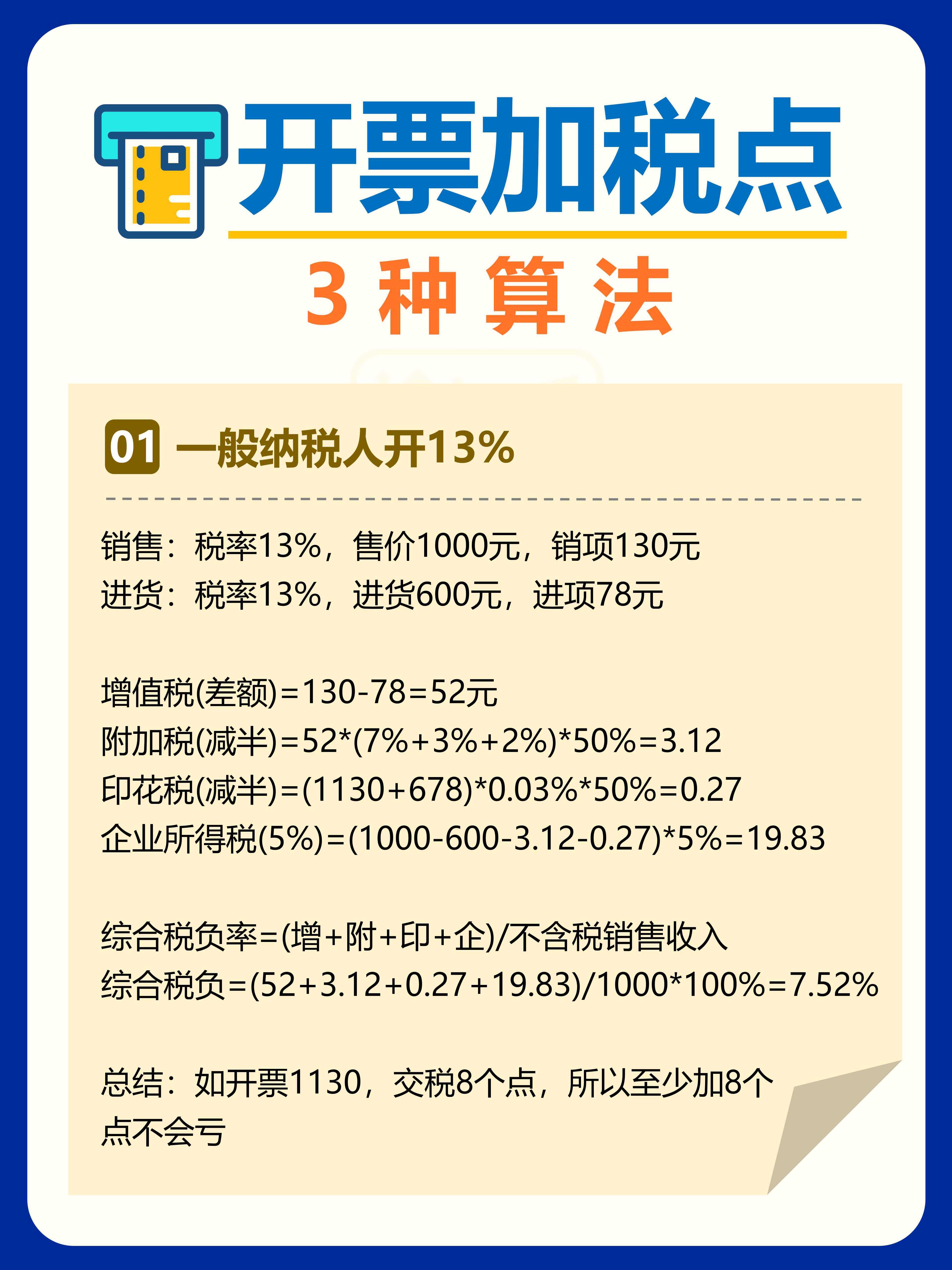 公司所得税多少个税点?(小规模公司所得税多少个税点) 公司所得税多少个税点?(小规模公司所得税多少个税点)