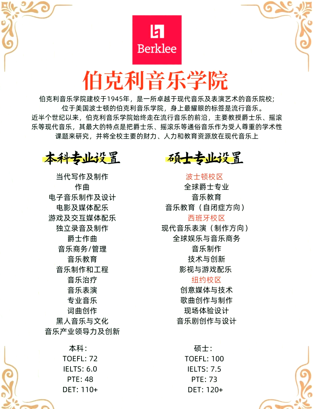 全球十大顶尖音乐学院(2021全球十大顶尖音乐学院) 全球十大顶尖音乐学院(2021全球十大顶尖音乐学院)