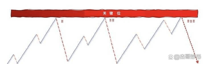 币圈怎么玩(币圈怎么玩教程) 币圈怎么玩(币圈怎么玩教程)