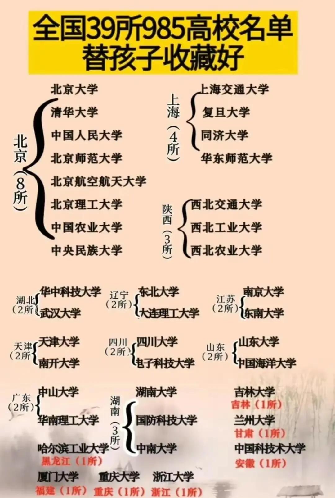 武汉华中师范大学是985还是211学校(武汉华中师范大学是985还是211学校收分) 武汉华中师范大学是985还是211学校(武汉华中师范大学是985还是211学校收分)