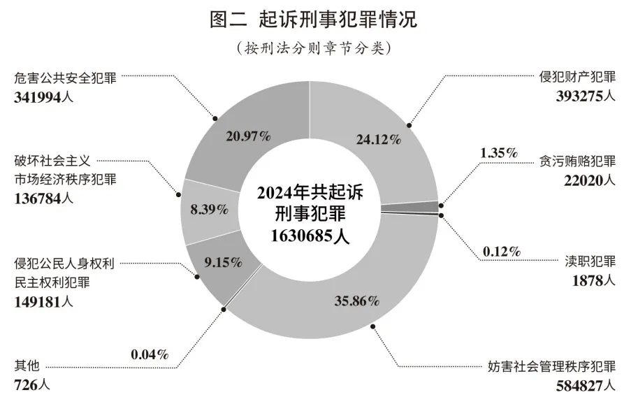 刑事诉讼是什么意思(刑事诉讼是什么意思?) 刑事诉讼是什么意思(刑事诉讼是什么意思?)