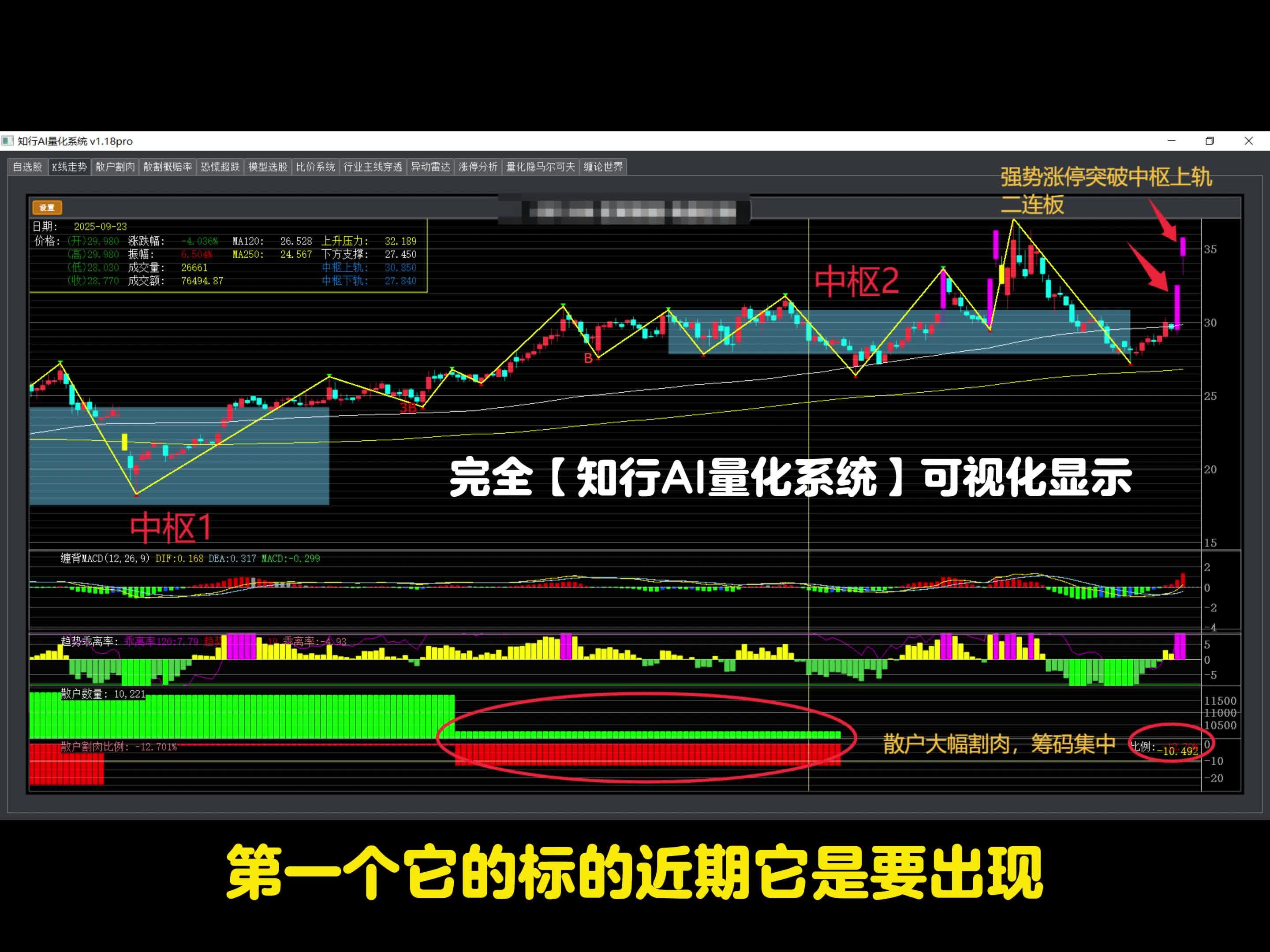 红筹股(红筹股全部名单) 红筹股(红筹股全部名单)