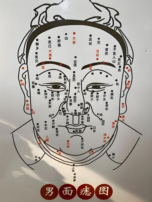 男人右眼下有痣代表什么图解(男人右眼下有痣代表什么图解视频) 男人右眼下有痣代表什么图解(男人右眼下有痣代表什么图解视频)