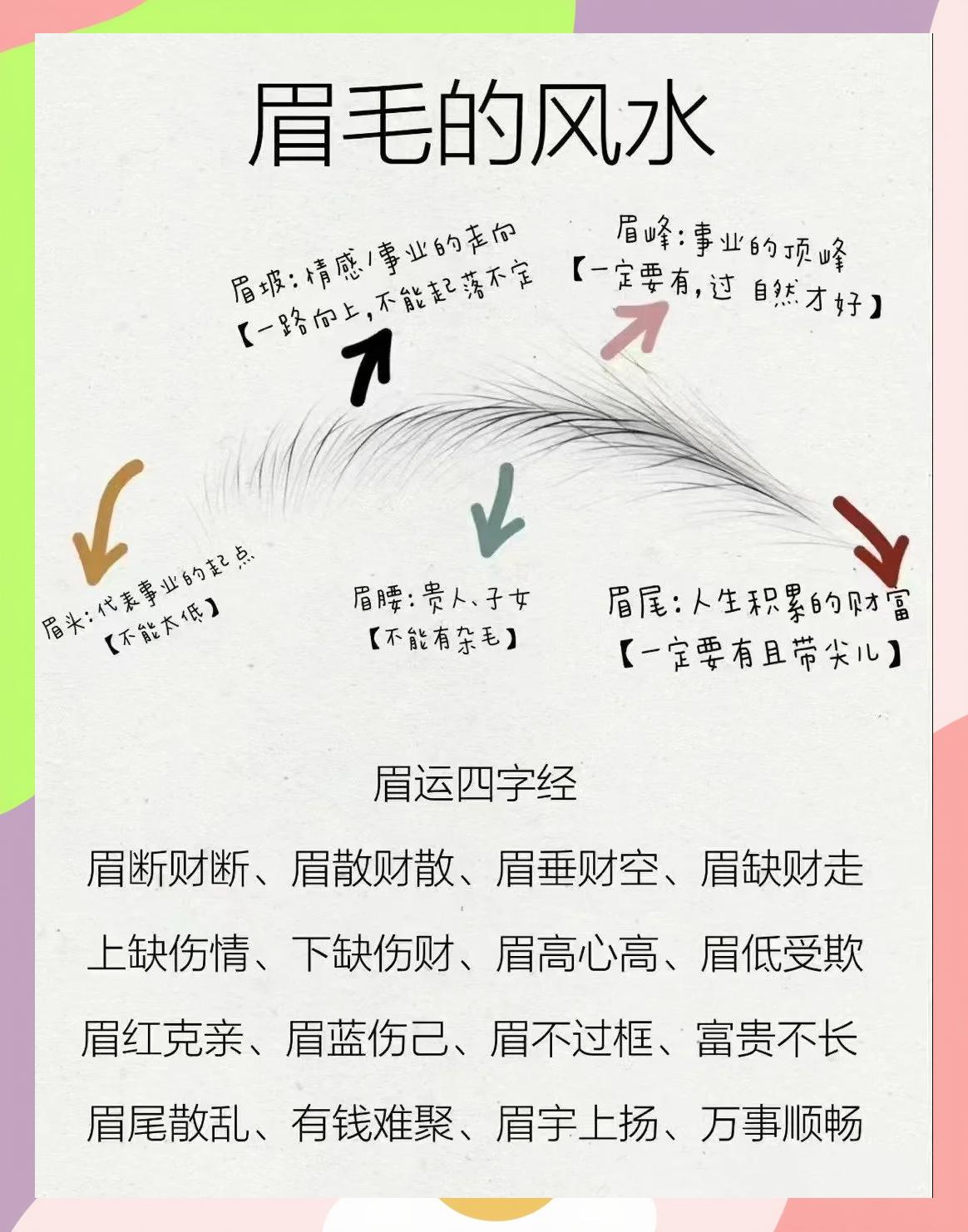眉**离眼睛远的女人命运(眼睛离眼眉远的女人好还是不好) 眉**离眼睛远的女人命运(眼睛离眼眉远的女人好还是不好)