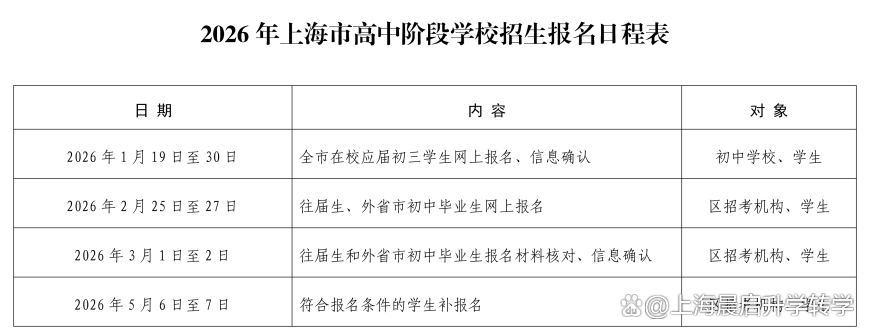中考怎么报考学校(中考生怎么报考学校) 中考怎么报考学校(中考生怎么报考学校)