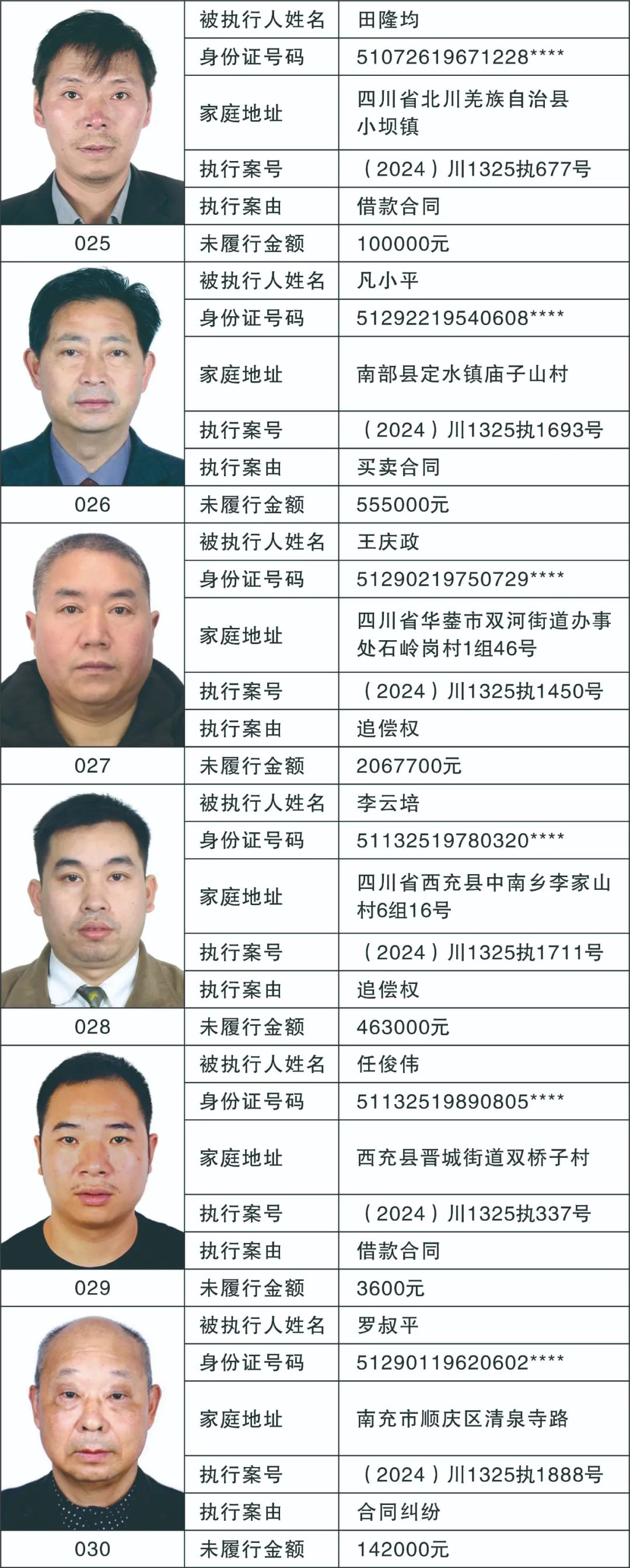 国家失信名单查询系统(国家失信名单是什么意思) 国家失信名单查询系统(国家失信名单是什么意思)
