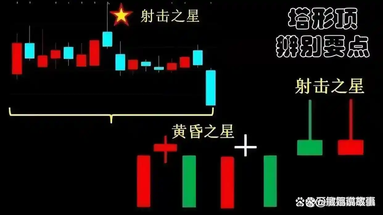 放量涨停意味着什么意思(股票开盘就跌停意味着什么) 放量涨停意味着什么意思(股票开盘就跌停意味着什么)
