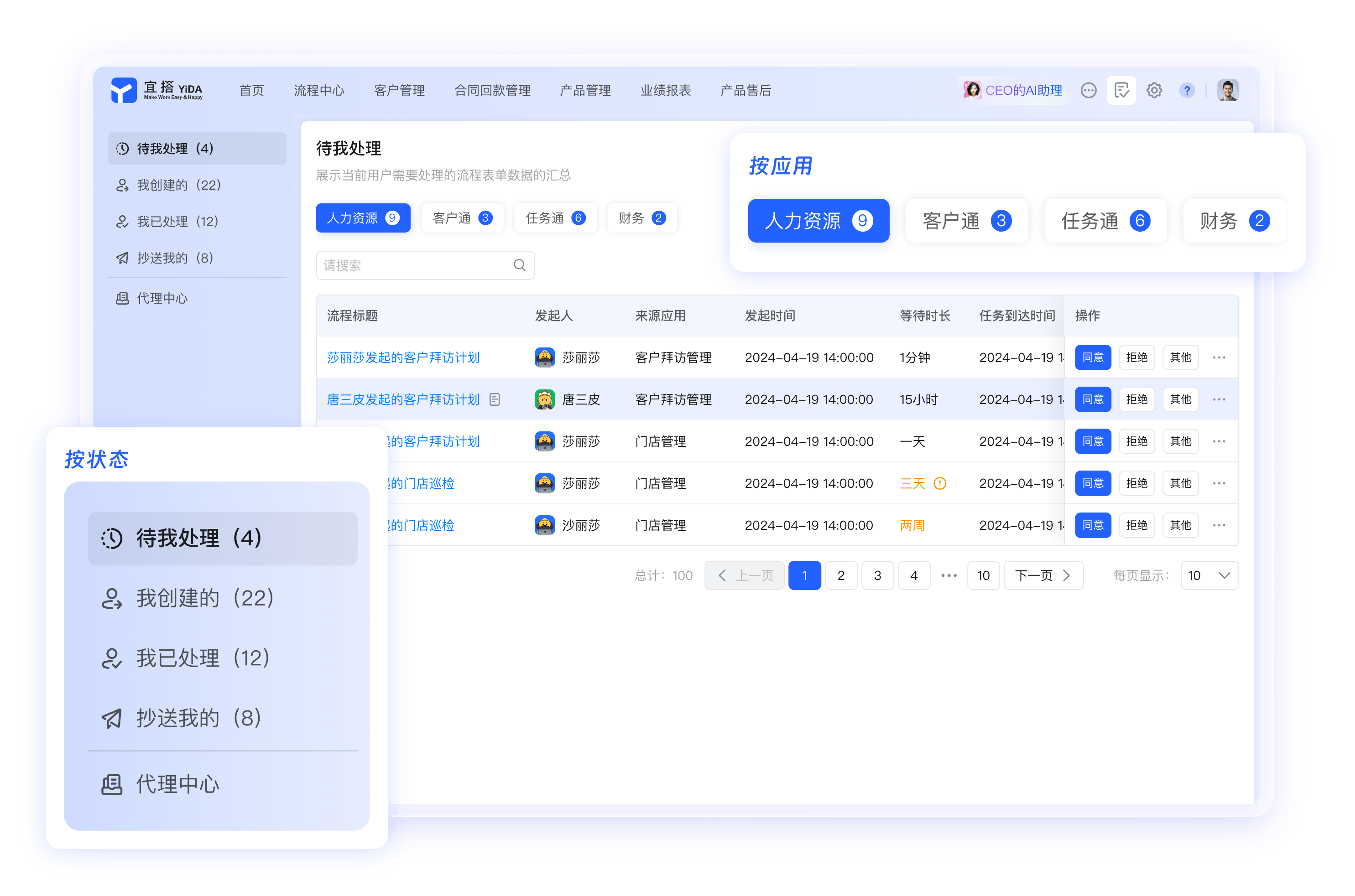 宜配网(宜配网车架号查询)