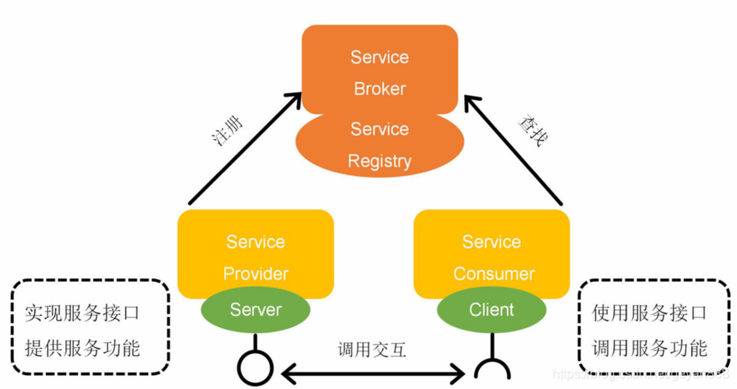 soak是什么意思(soaking是什么意思) soak是什么意思(soaking是什么意思)