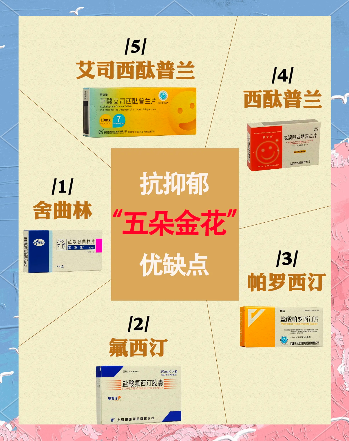 抗抑郁药至发胖排行榜(哪些抗抑郁症的药会发胖) 抗抑郁药至发胖排行榜(哪些抗抑郁症的药会发胖)
