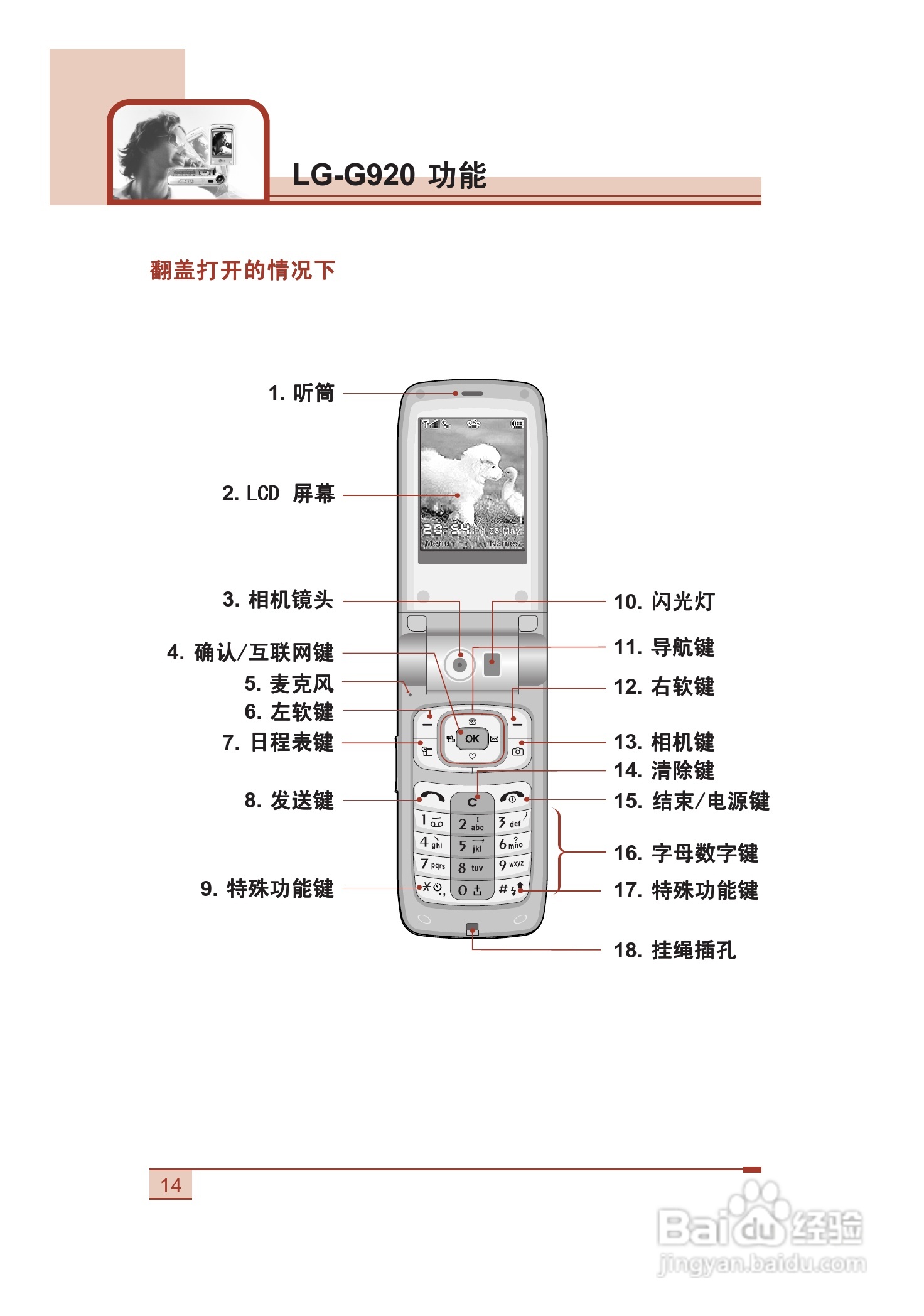 lg手机怎么样(lg wing手机怎么样)