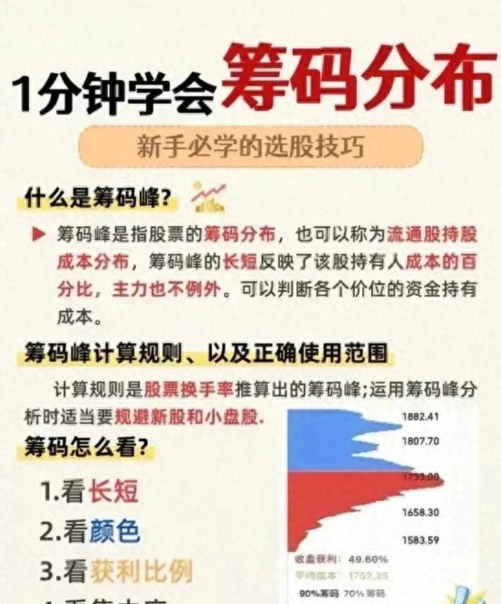 90%筹码集中度5%啥意思(90%筹码集中度14%啥意思)
