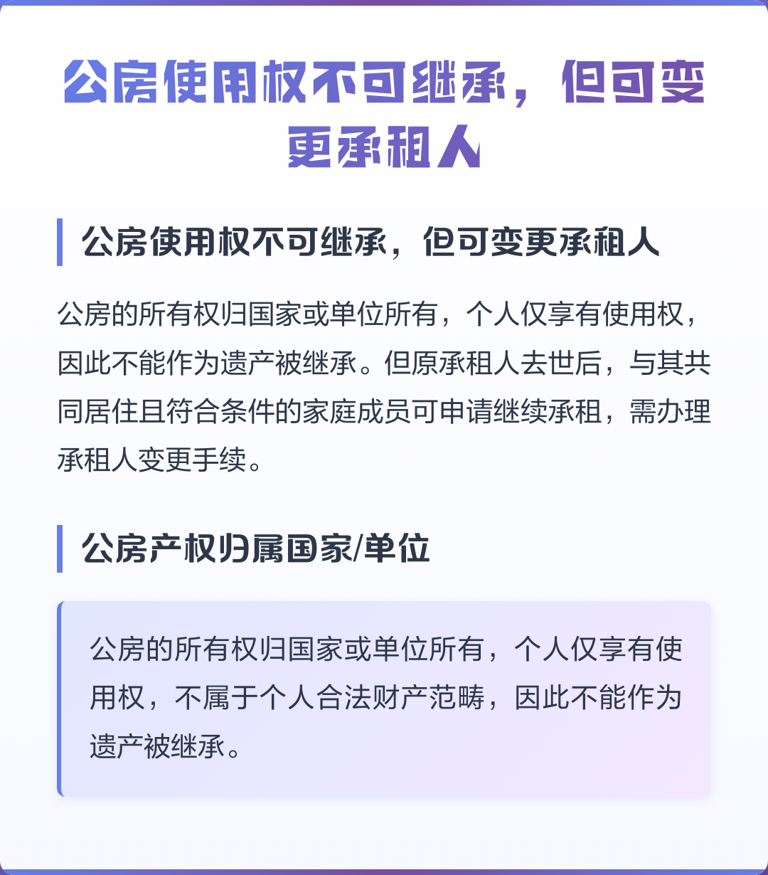 公房承租人死亡后继承问题(自管公房承租人死亡后继承问题)