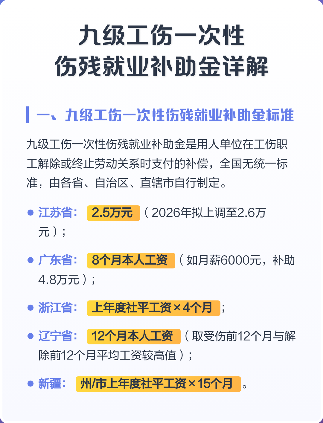 九级工伤赔偿多少钱(九级工伤赔偿标准2025有多少钱呢)